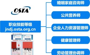 湖南长沙2024年7月份职业技能鉴定考试