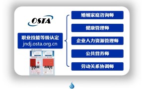 2025年5月17日-18日,职业技能等级认定考试圆满落幕