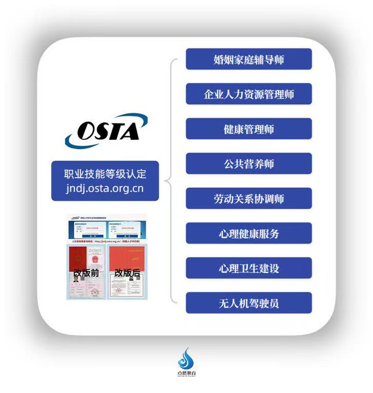 2026,慢慢来,刚刚好。这份职业技能认定通知请查收。